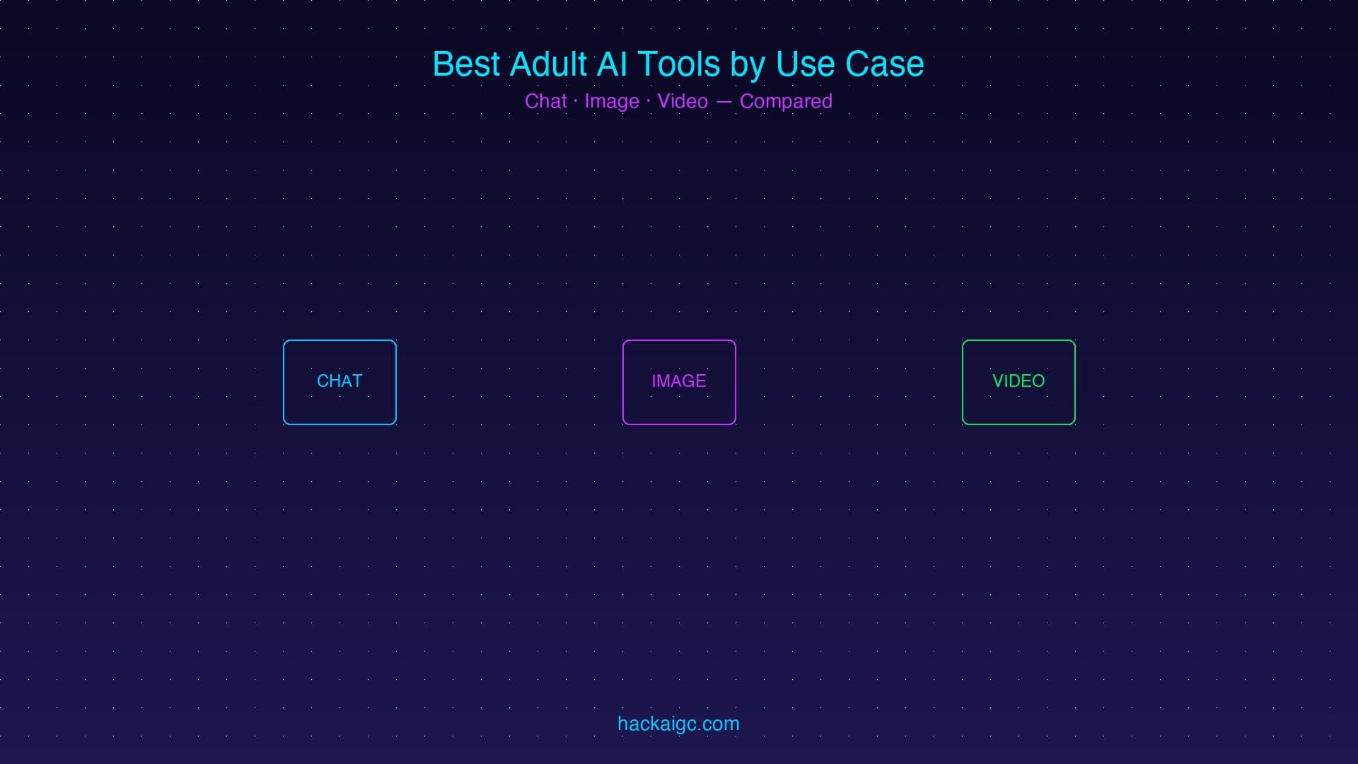 Best Adult AI Tools for Each Use Case: Chat, Image, and Video Compared